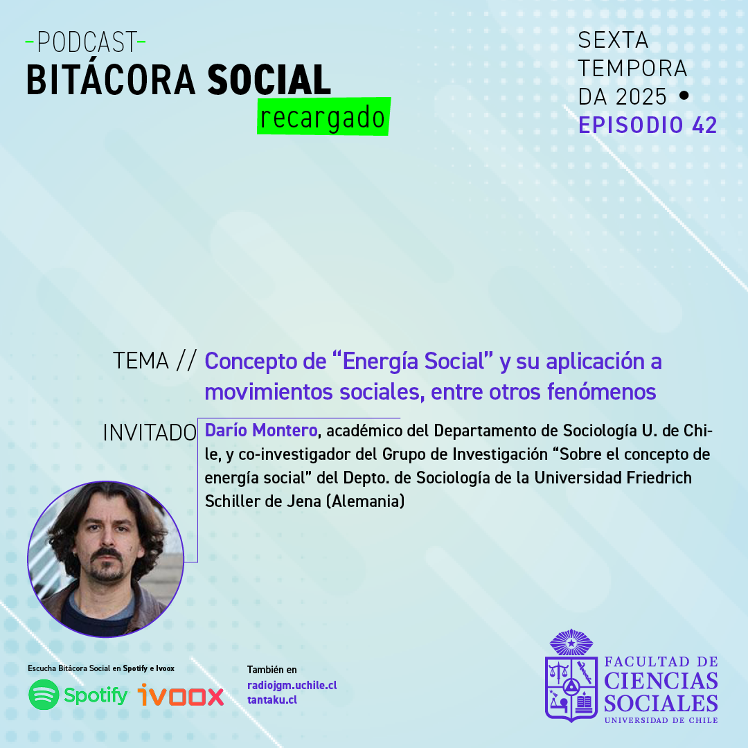 Concepto de “Energía Social” y su aplicación a movimientos sociales fue tratado en Bitácora Social.