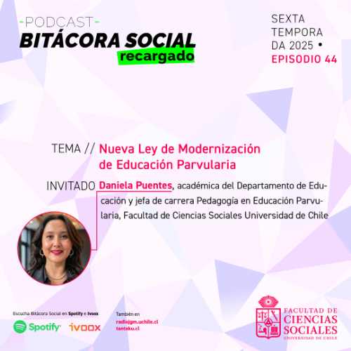 Bitácora Social comenta los efectos de la nueva Ley de Modernización de la Educación Parvularia en el país.