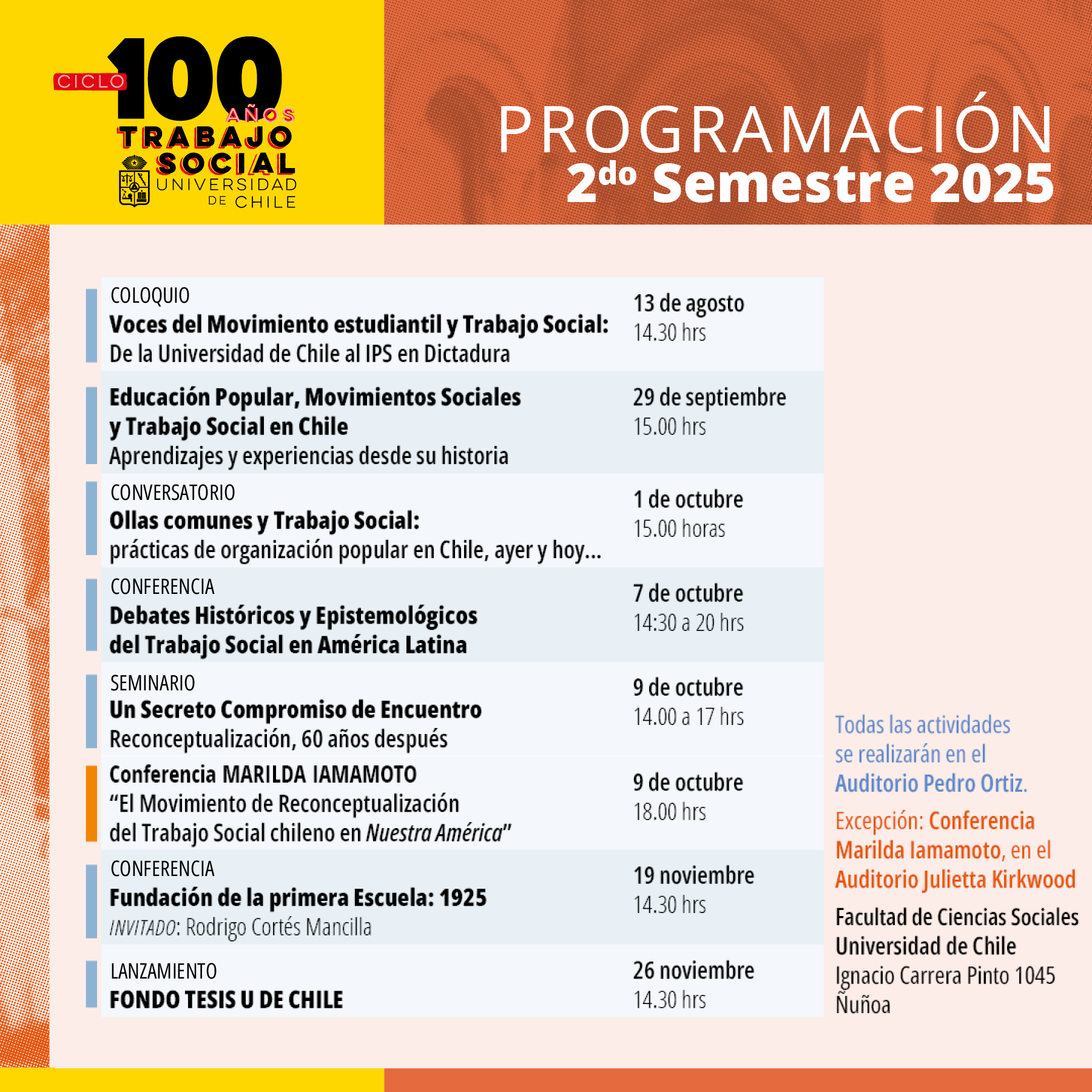 Ciclo 100 años del Trabajo Social